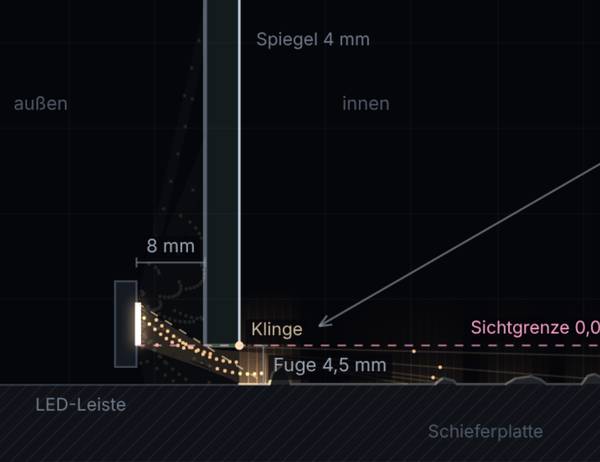 Schnittzeichnung: Lichtspalt mit verborgener Diode